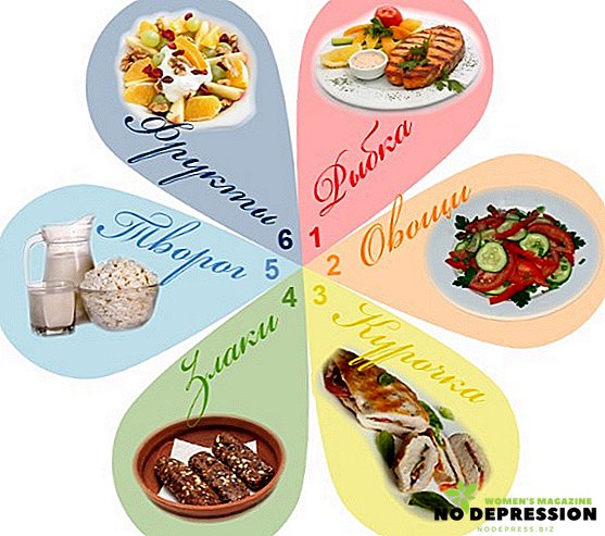 Diet "6 kelopak": menu rinci dan resep untuk makanan sehari-hari
